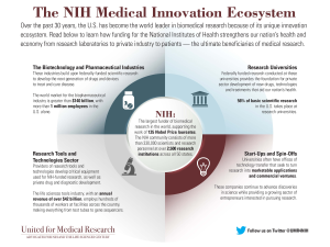 U.S. Health Innovation Ecosystem: A Historical Overview